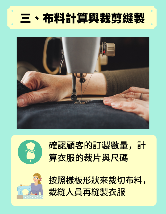 clothes_production_03