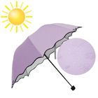 陽光變色三折傘