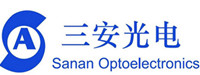 ​安徽三安光電有限公司