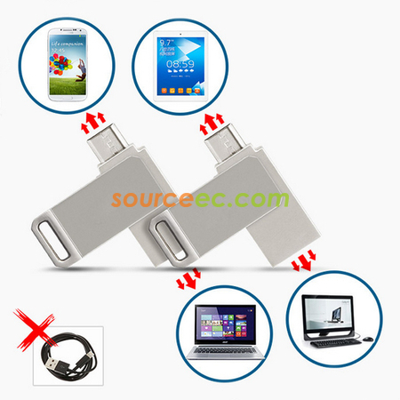 禮品訂造手機USB紀念品