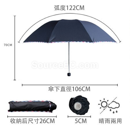 禮品訂造彩邊黑膠摺疊雨傘紀念品