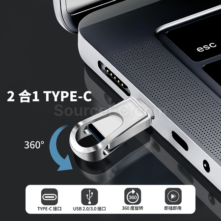 禮品訂造Type-C 兩用USB手指紀念品