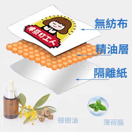 禮品訂造口罩貼清涼貼紀念品