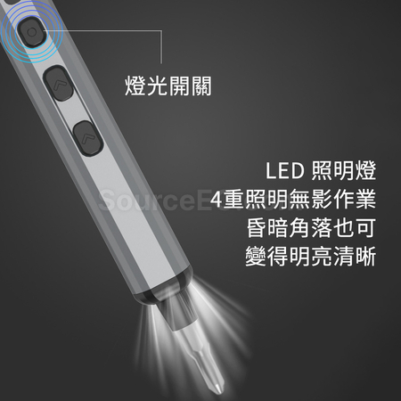 禮品訂造多合一電動螺絲刀套裝紀念品
