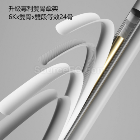 禮品訂造迷你膠囊傘紀念品