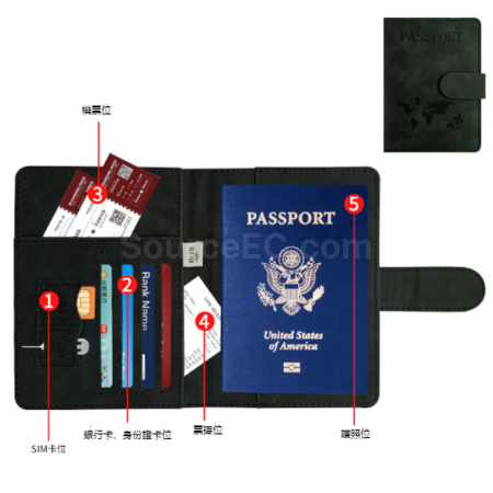 禮品訂造RFID防盜PU磁吸扣護照套紀念品