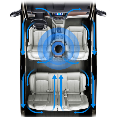禮品訂造車載空氣淨化器紀念品