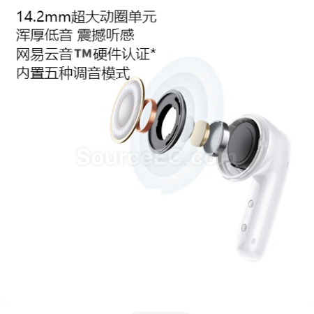 禮品訂造小米REDMIBuds青春無線藍牙耳機紀念品