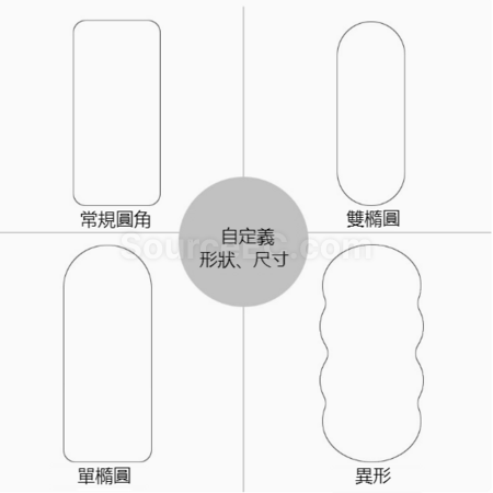 禮品訂造單層防滑矽膠底瑜伽毯鋪巾紀念品