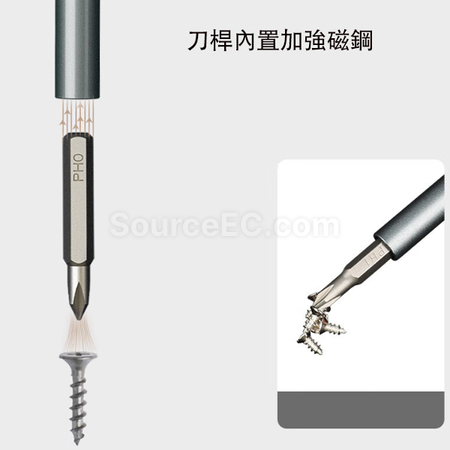 禮品訂造工具套裝紀念品