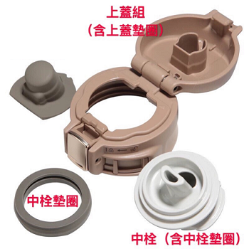 thermos-component
