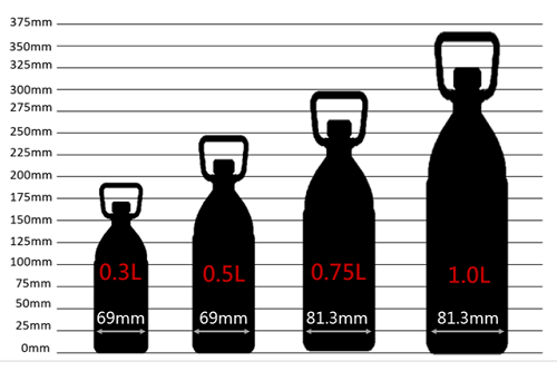 客製化水瓶尺寸