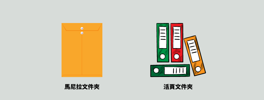 types_of_file_folder