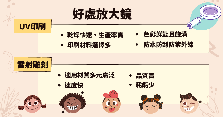 客製相框,客製鋁製相框