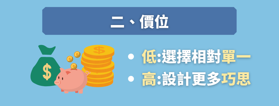 電腦袋價位
