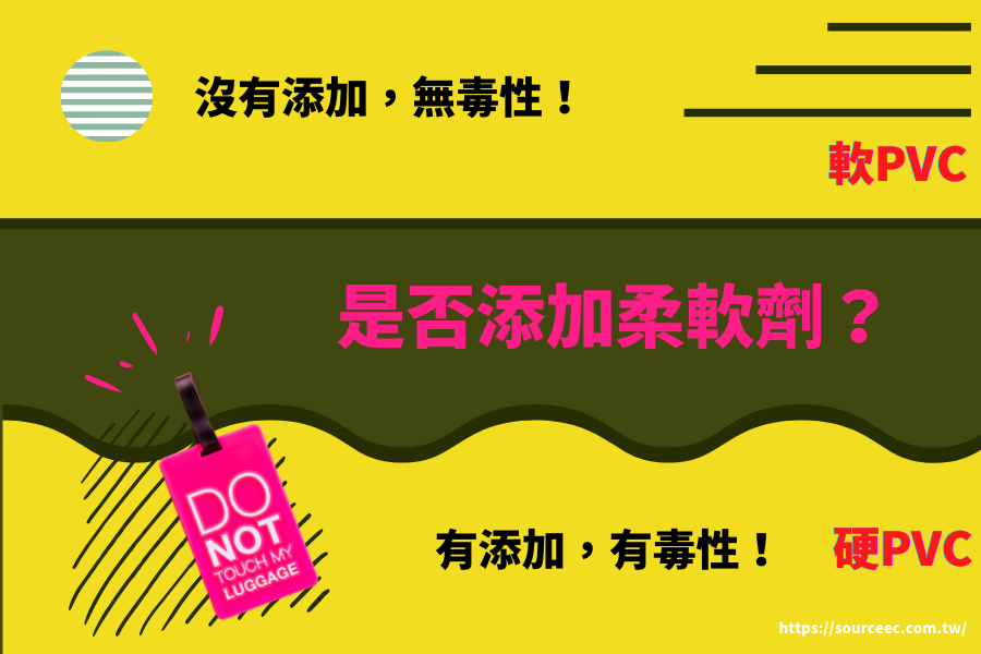 訂製行李牌,禮品行李牌