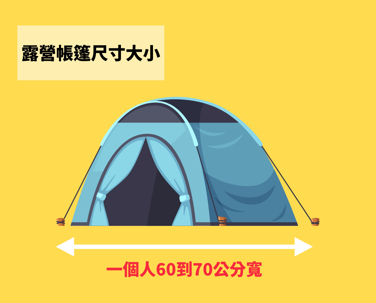 野營帳篷尺寸