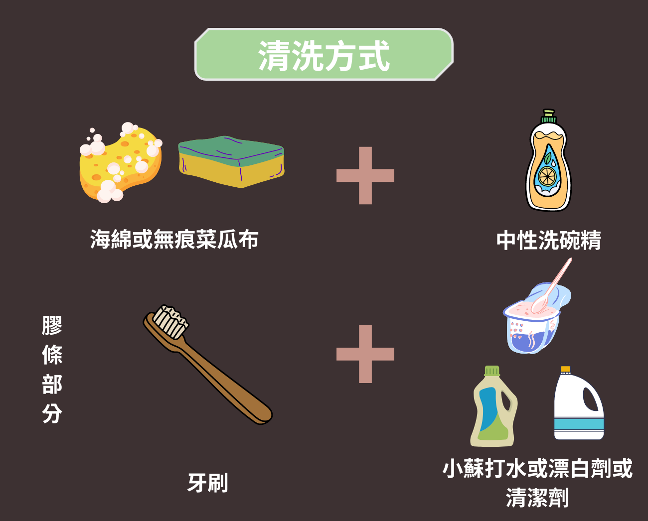 環保餐具清洗