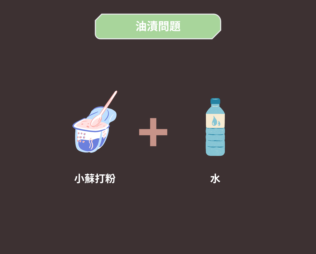 環保餐具清洗