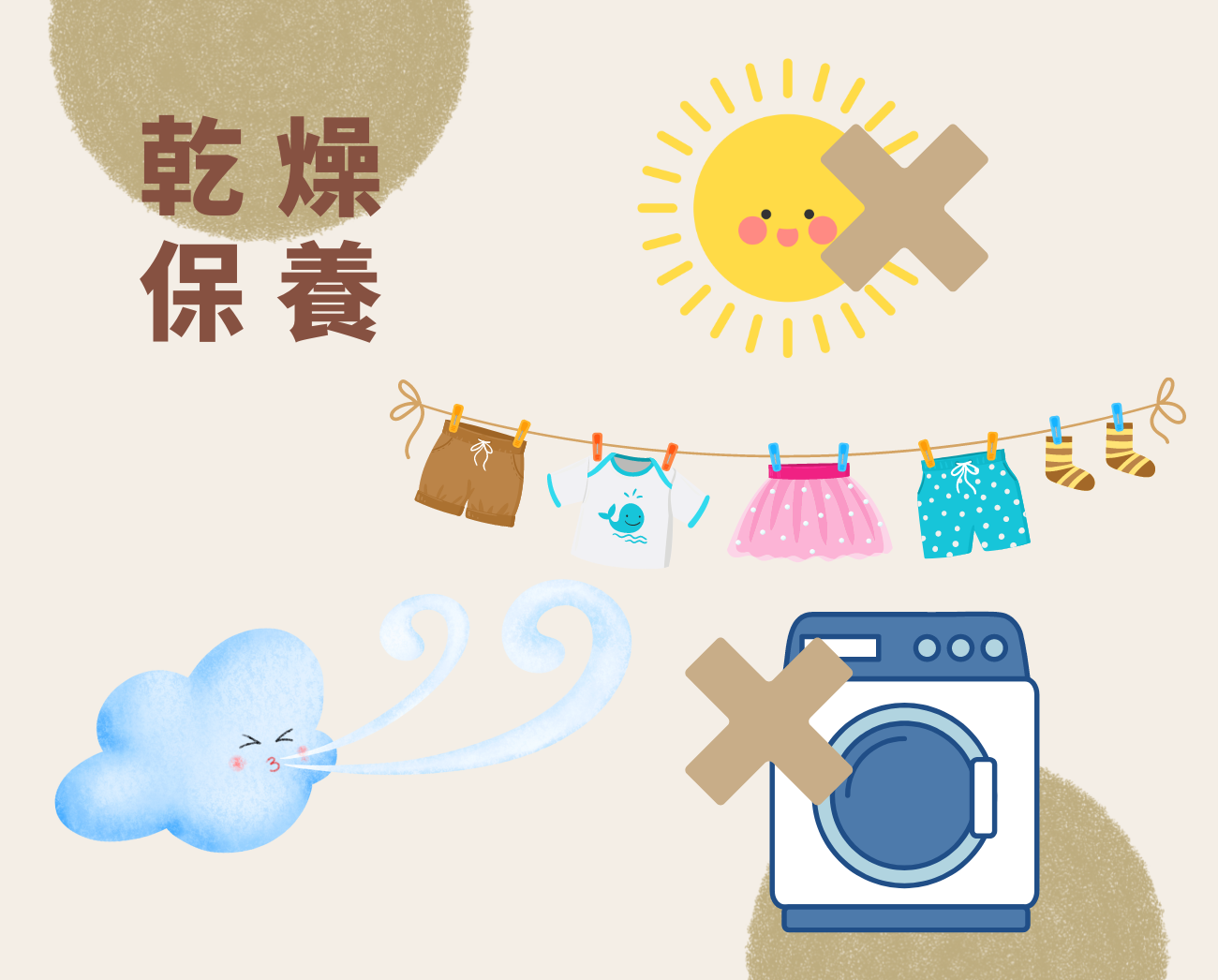 保冷袋乾燥