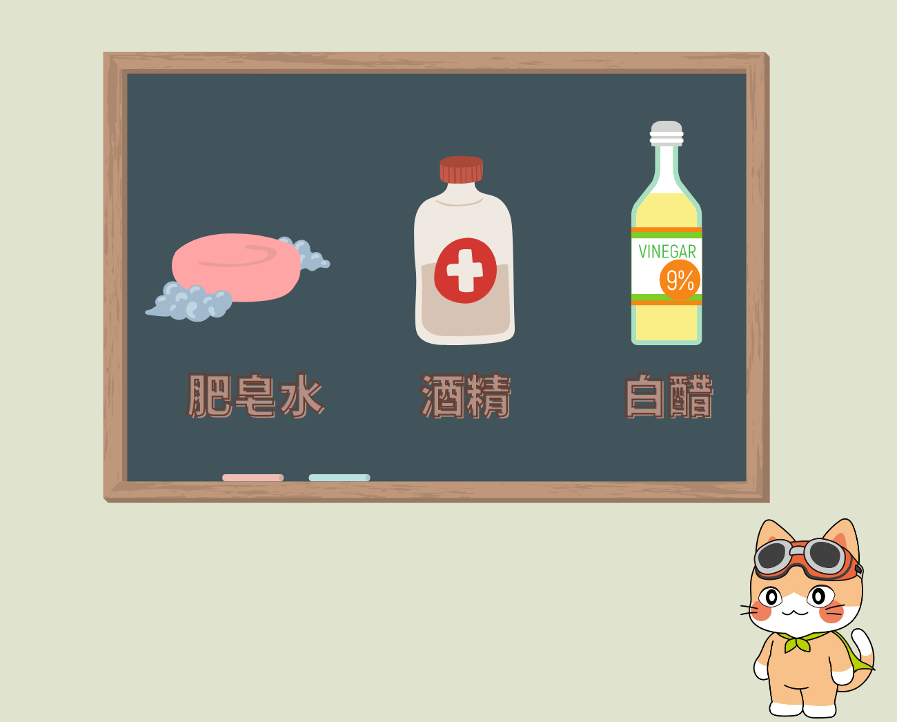 折疊椅清潔