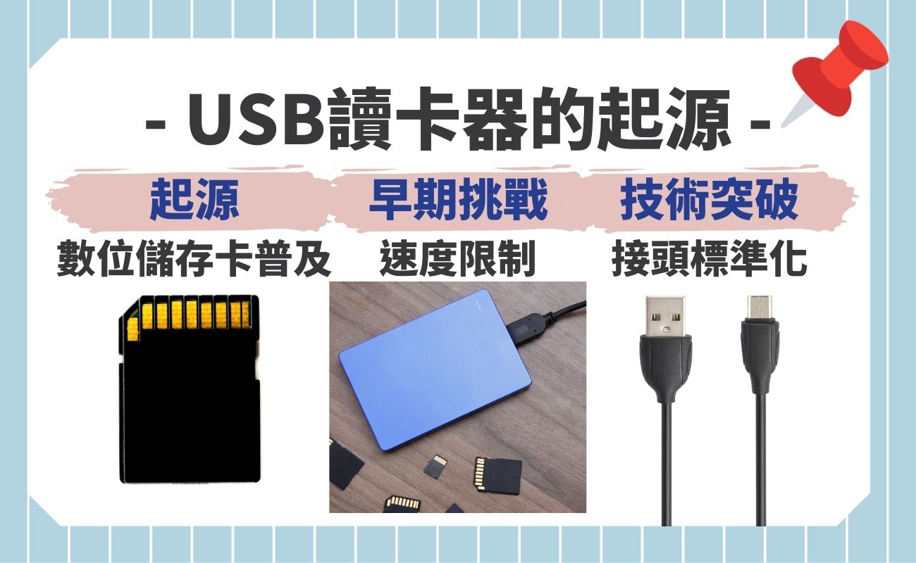 USB讀卡器原理