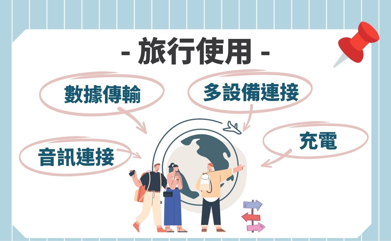 USB集線器應用
