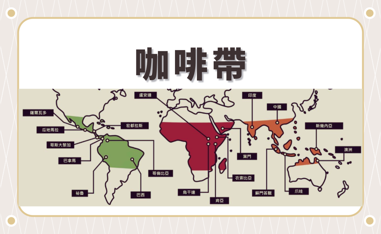 咖啡帶