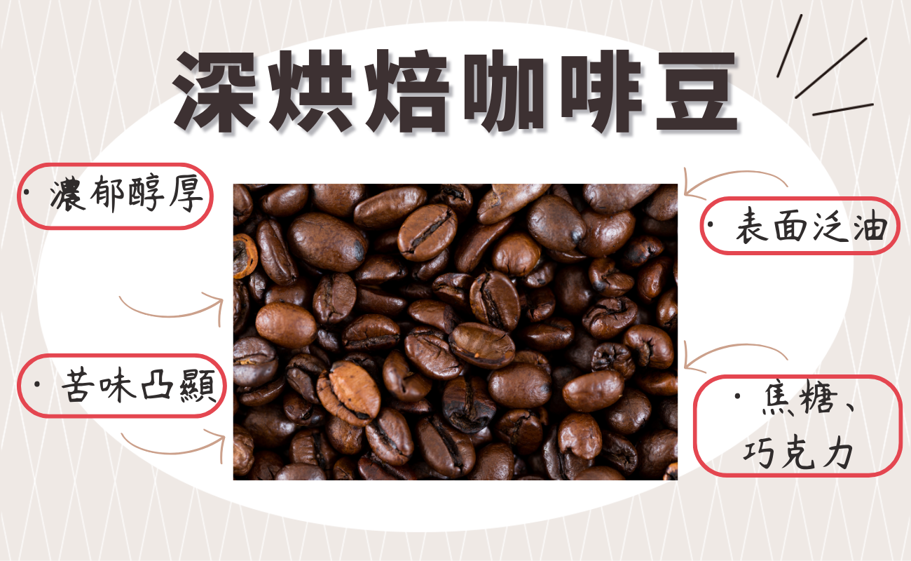 濾掛咖啡禮盒推薦