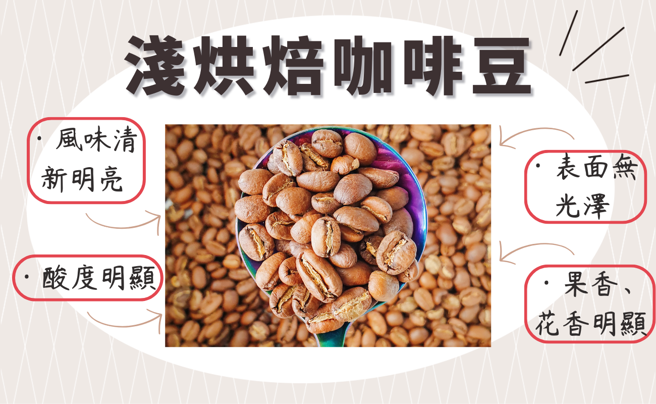 濾掛咖啡禮盒推薦