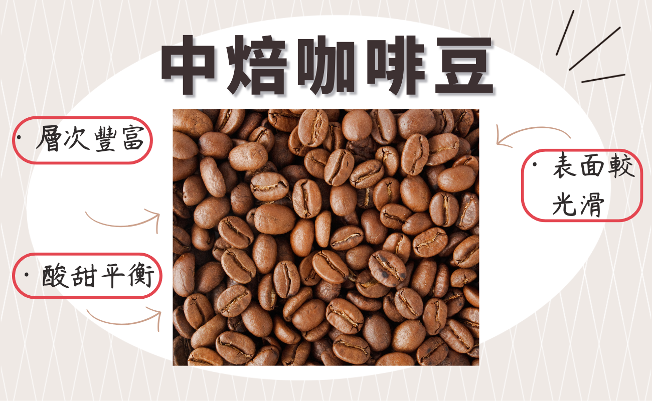 濾掛咖啡禮盒推薦