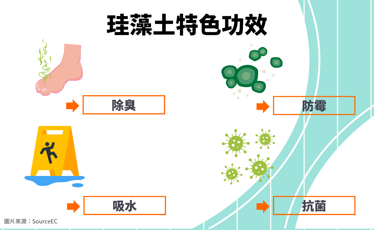 硅藻土特色