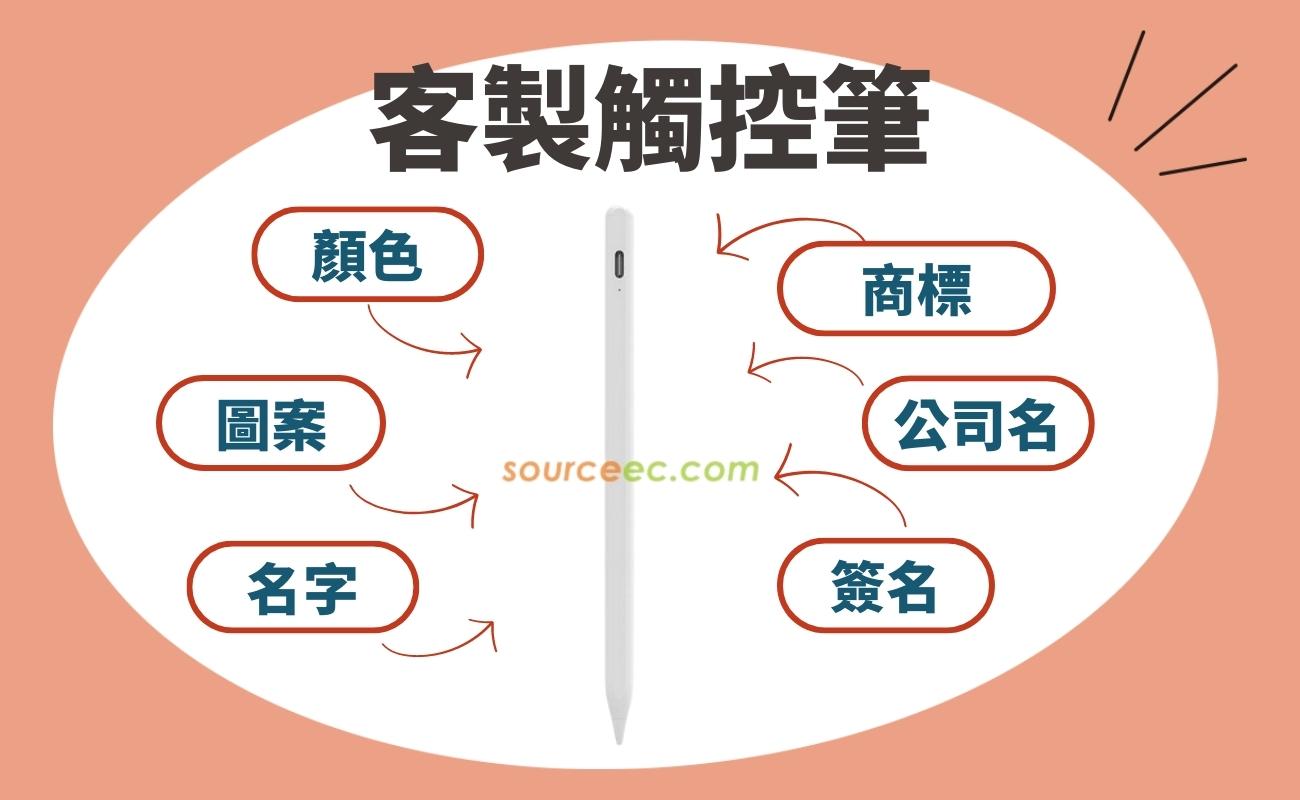 觸控筆種類