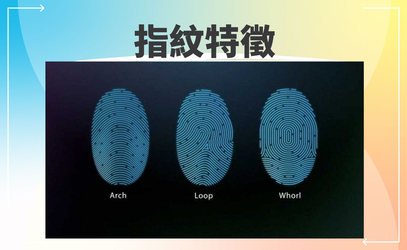保護貼影響指紋辨識