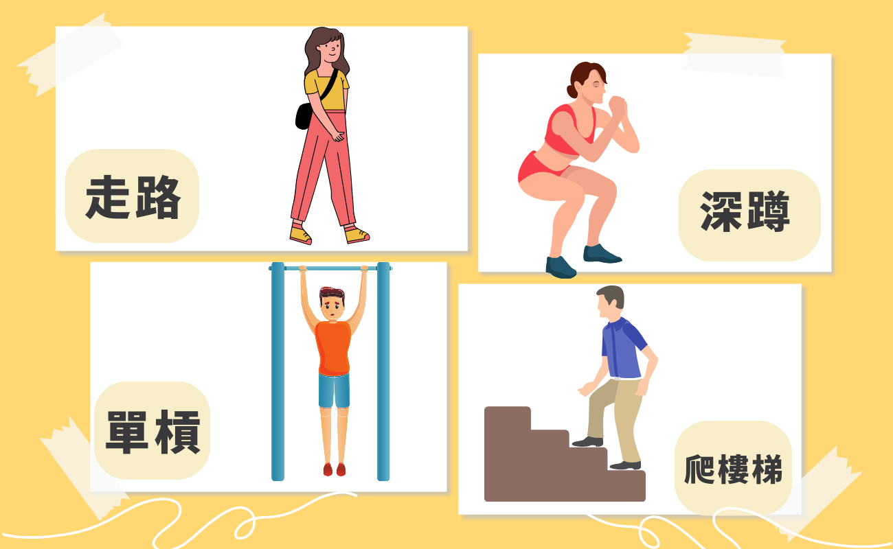 日行萬步才健康嗎
