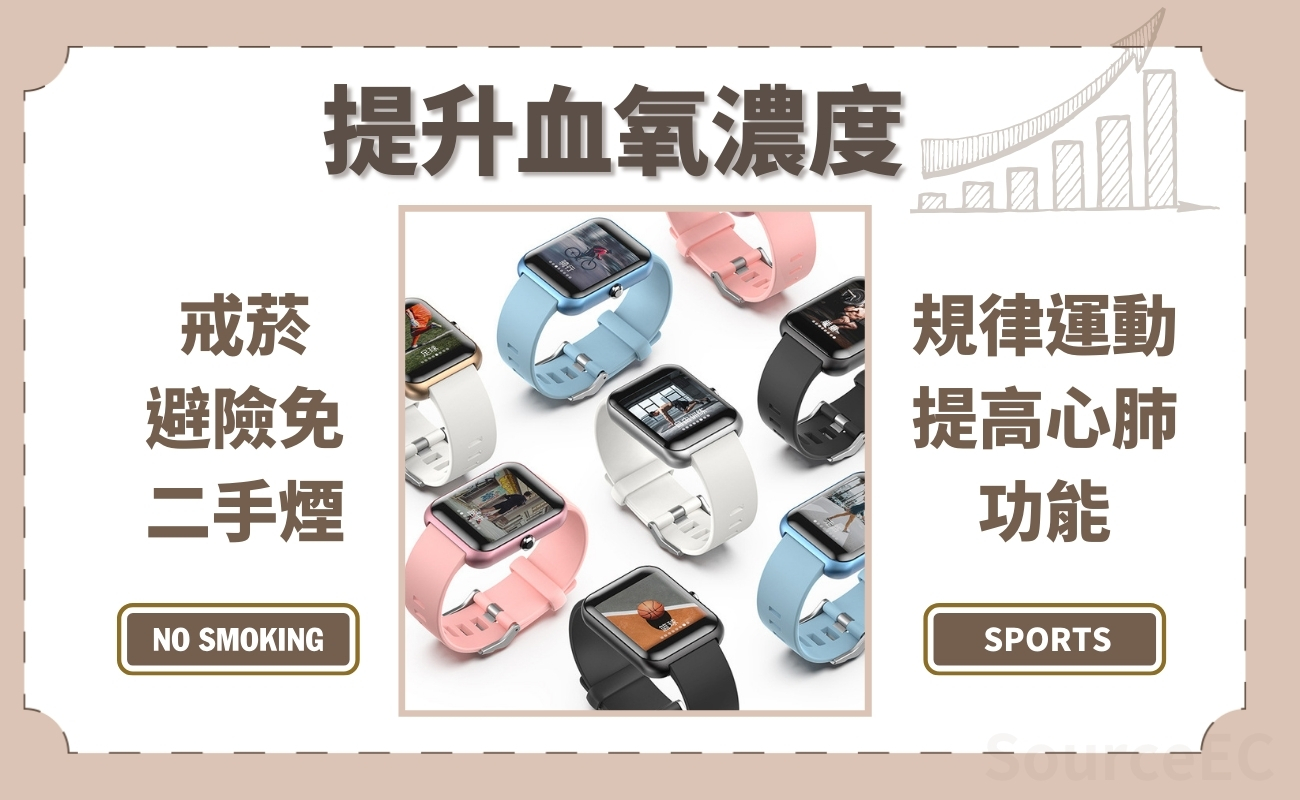 血氧儀健康禮品