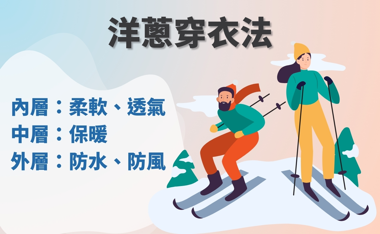 滑雪裝備防護禮品