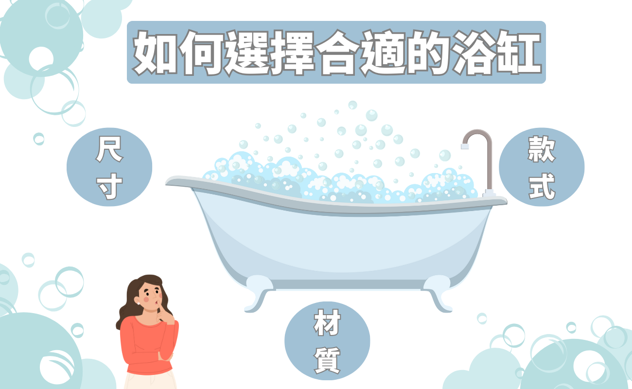 泡澡浴缸