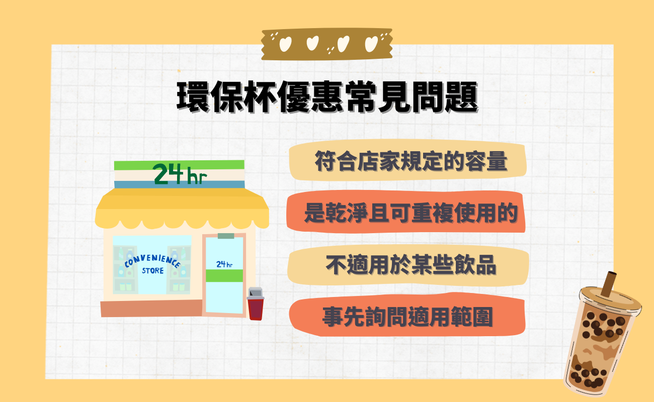 自備環保杯優惠