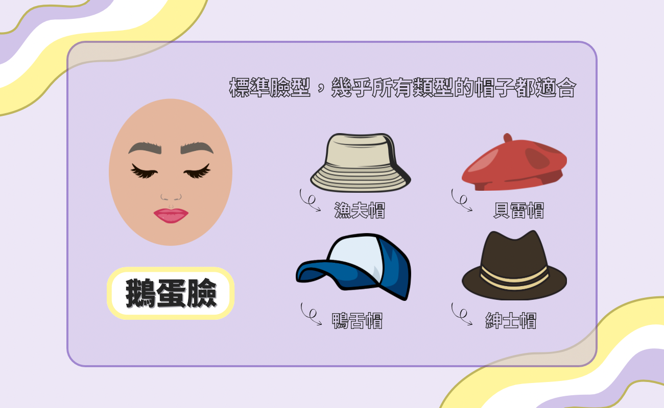 鵝蛋臉