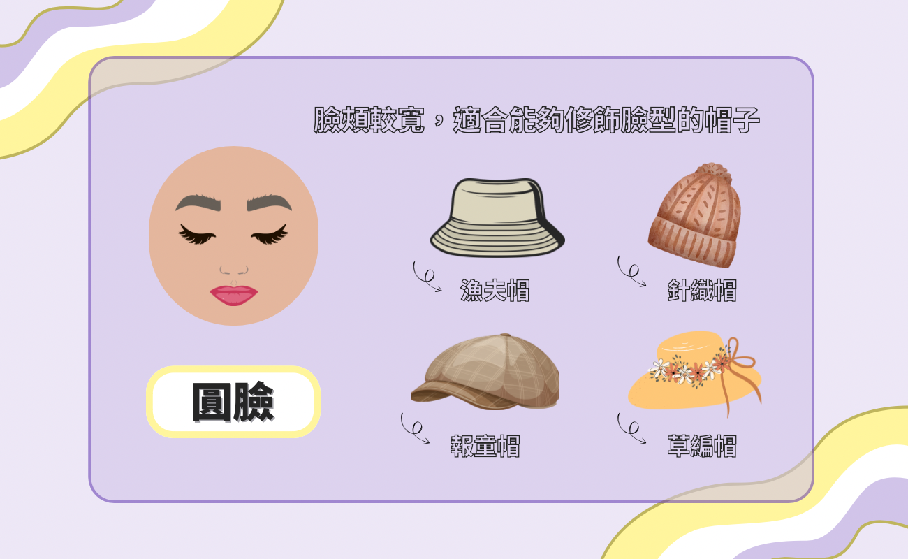 圓臉
