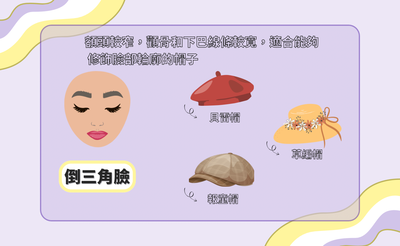 倒三角臉