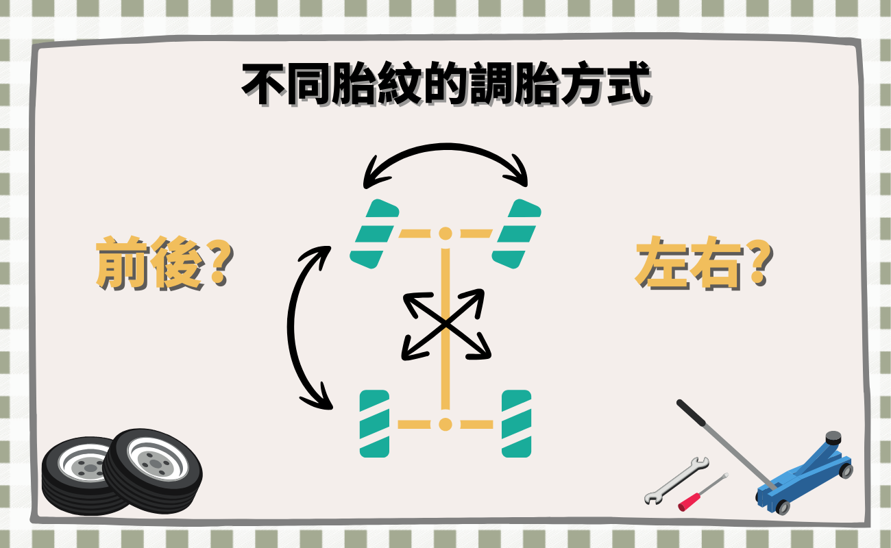 不同胎紋的調胎方式