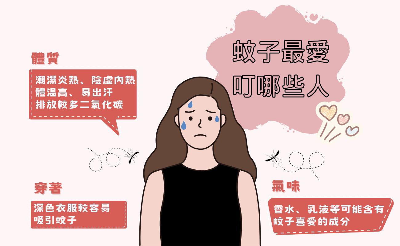 蚊子最愛叮那些人
