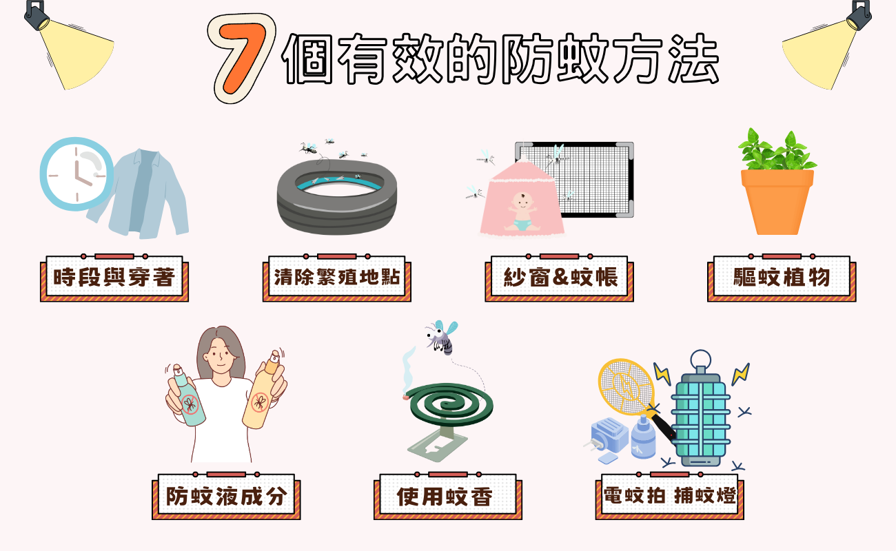 防蚊方法