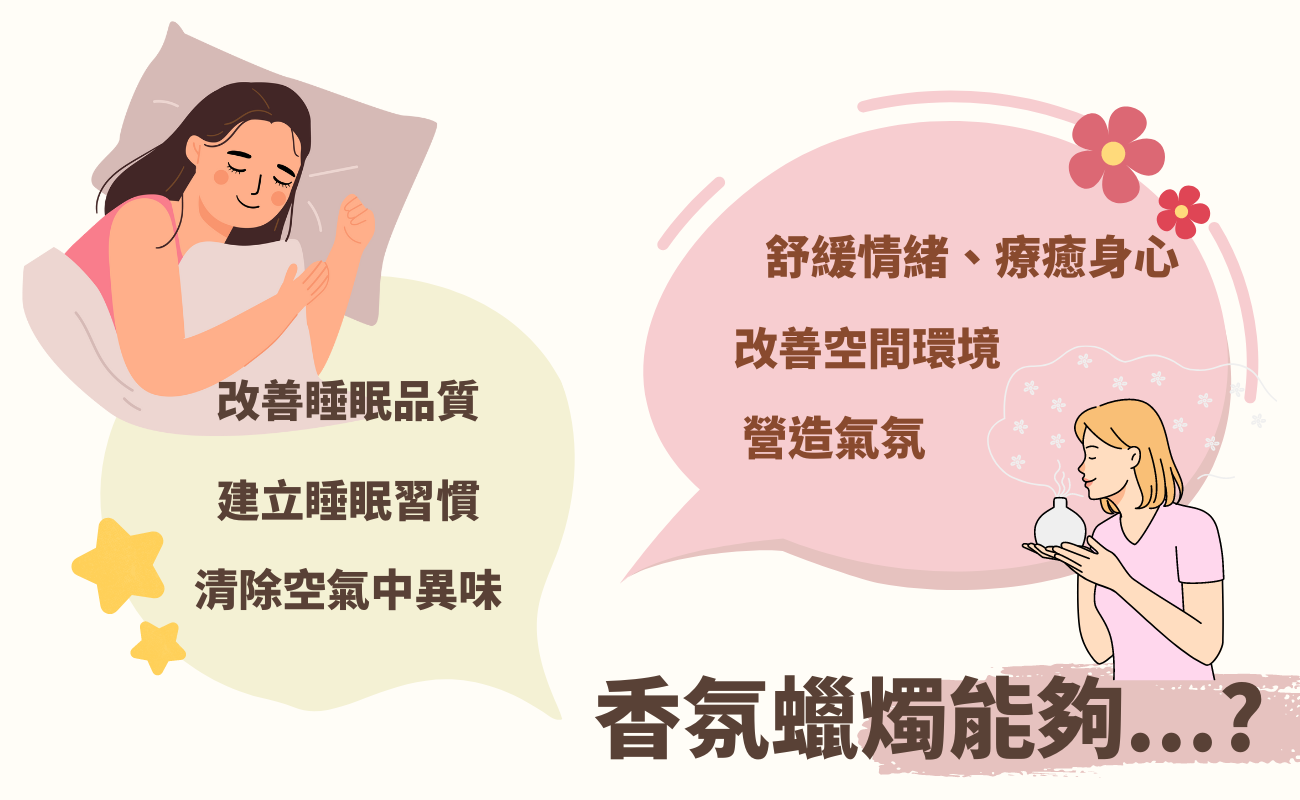 香氛蠟燭
