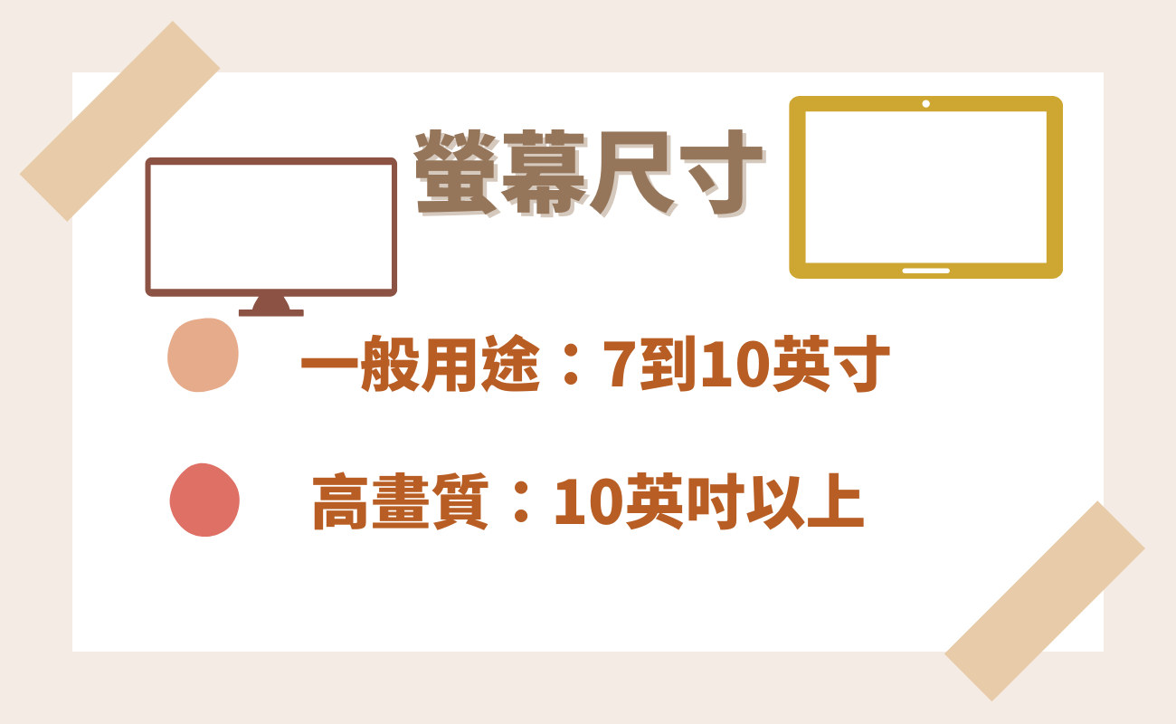 螢幕尺寸