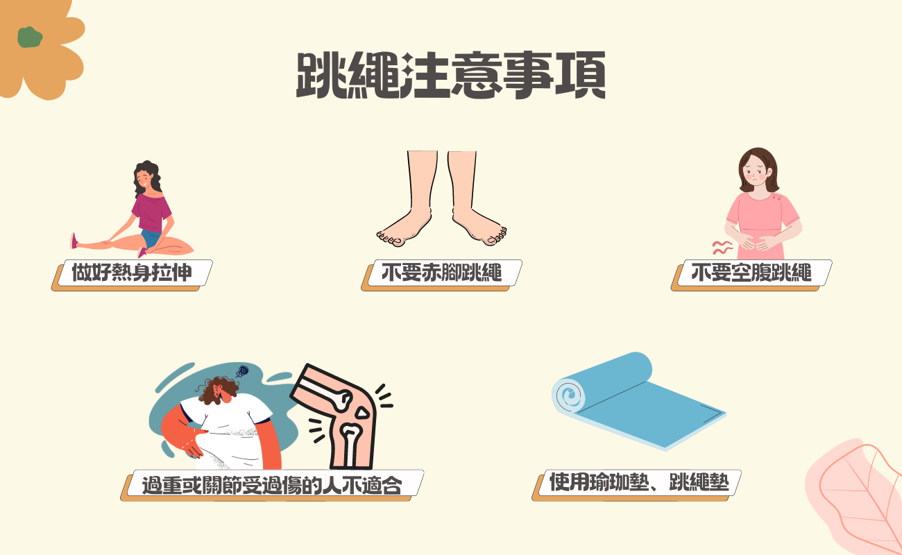 ​跳繩注意事項