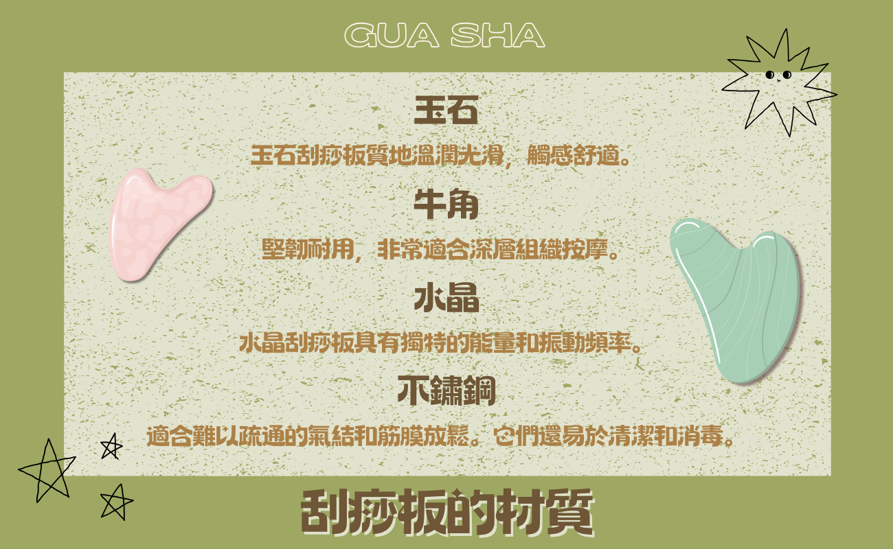刮痧板怎麼挑