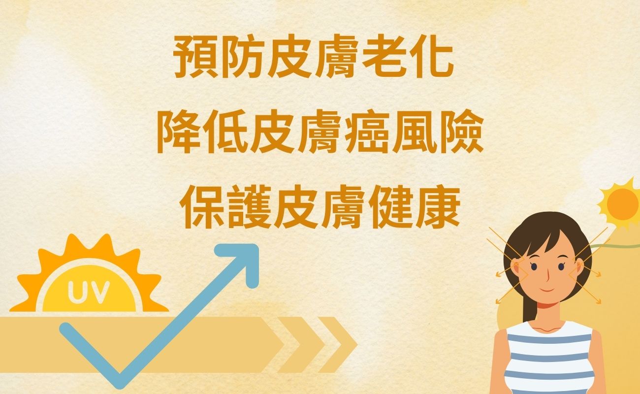 防曬指南